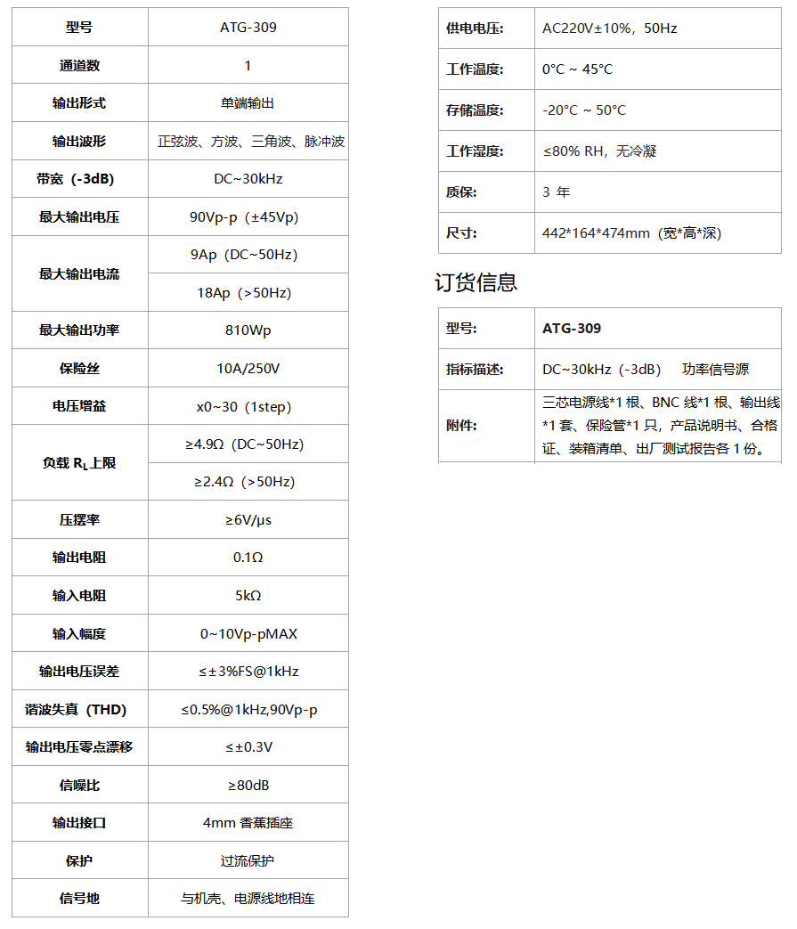 ATG-309功率信號源(圖1)