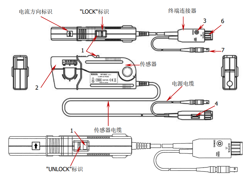 普源RP1005C電流探頭(圖1)